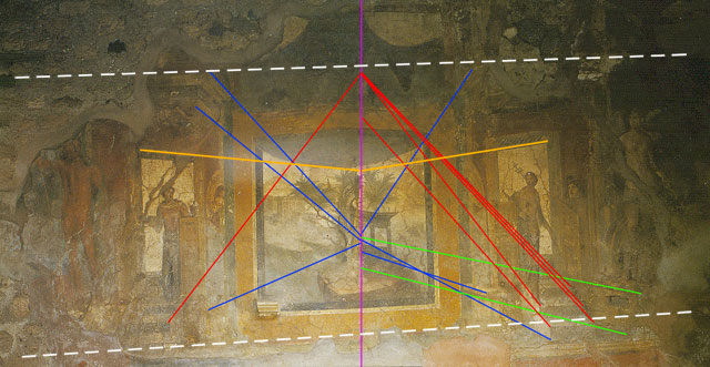 Perspectival analysis image