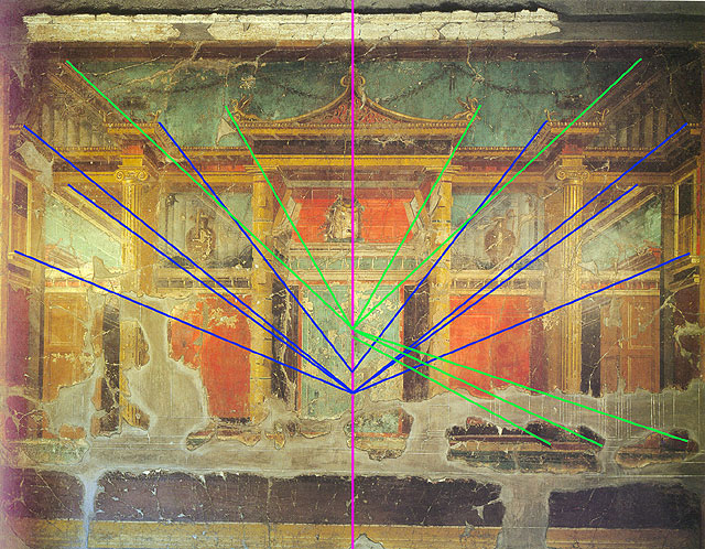 Perspectival analysis image